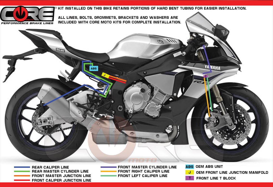 COREMOTO カラーブレーキホース YZF-R1(2015-)